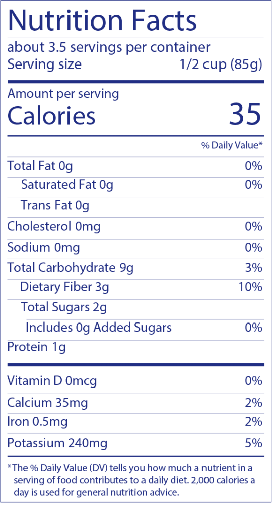 bUTTERNUT SQUASH NUTRITION PANEL